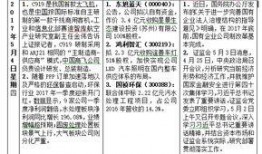 爆料网每日精选最新消息,每日精选最新消息大盘点